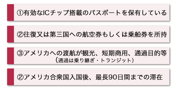 ESTA申請に必要なもの/申請者要件